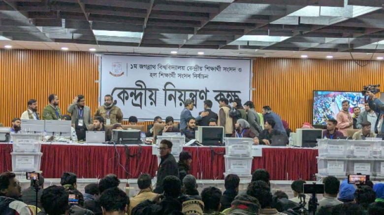 ১৪ কেন্দ্রে ভিপি পদে এগিয়ে ছাত্রদল জিএস–এজিএসে শিবিরের দাপট...